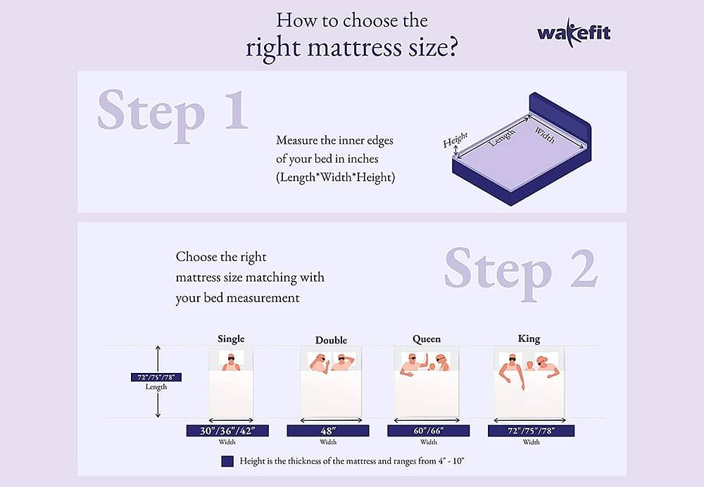 wakefit mattress combo