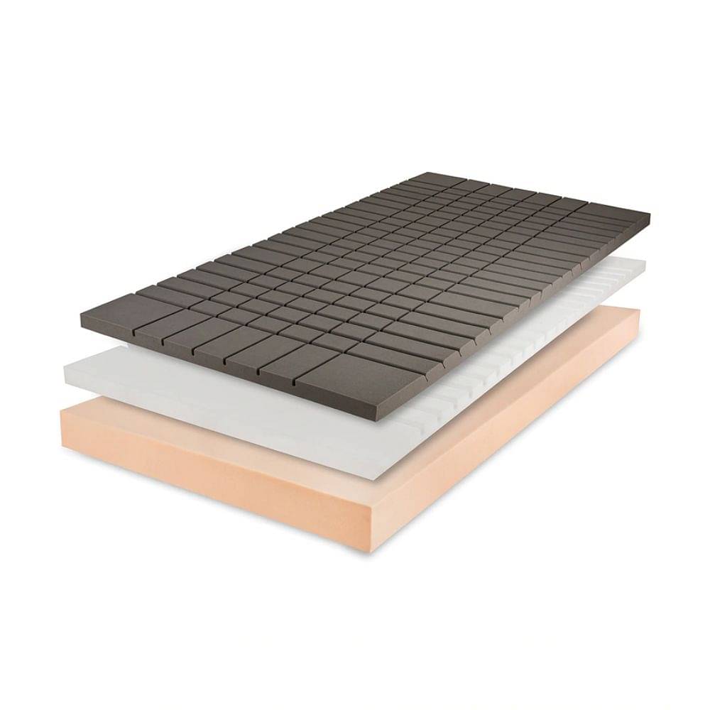 wakefit spring mattress