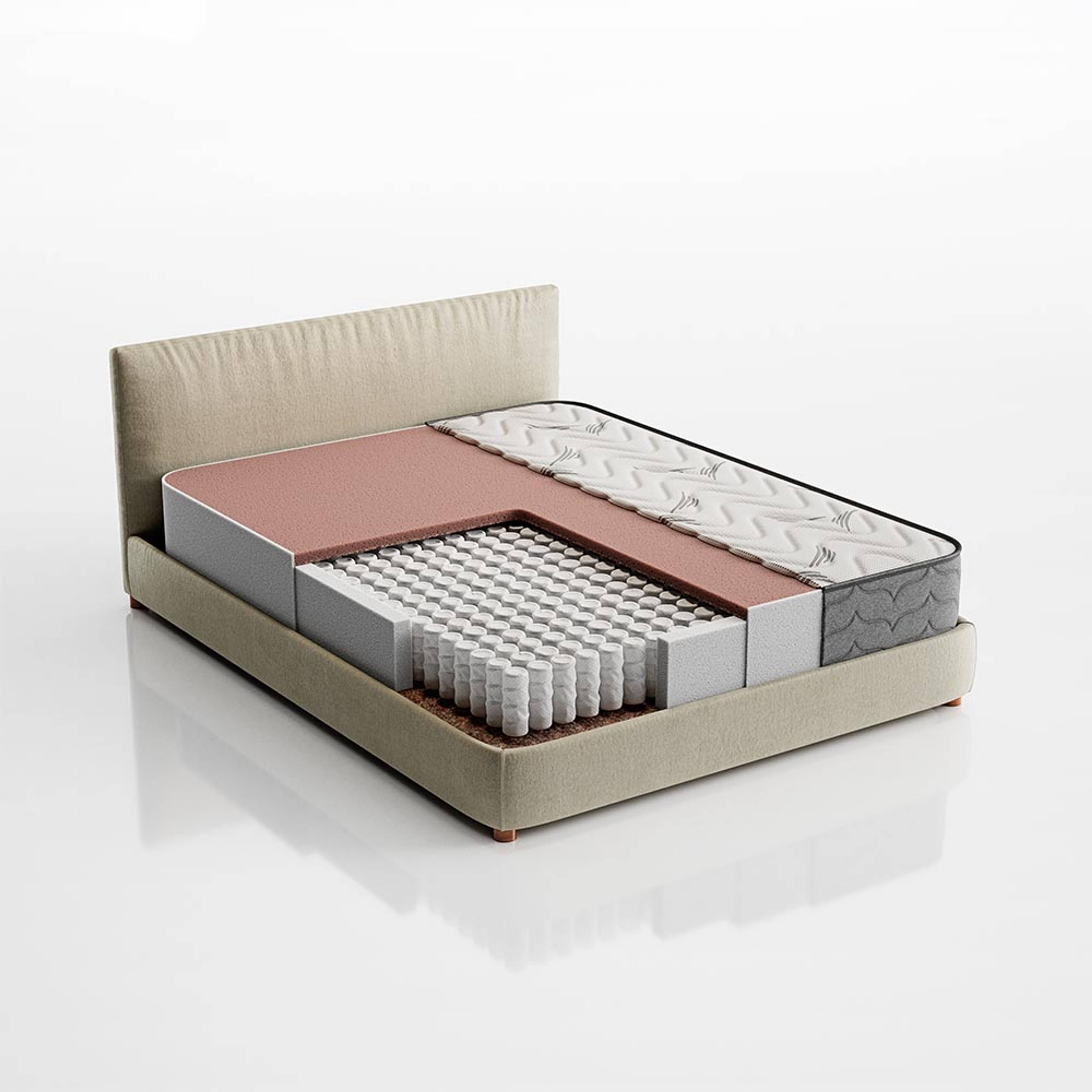 img/pocket-spring-mattress/new/9.jpg