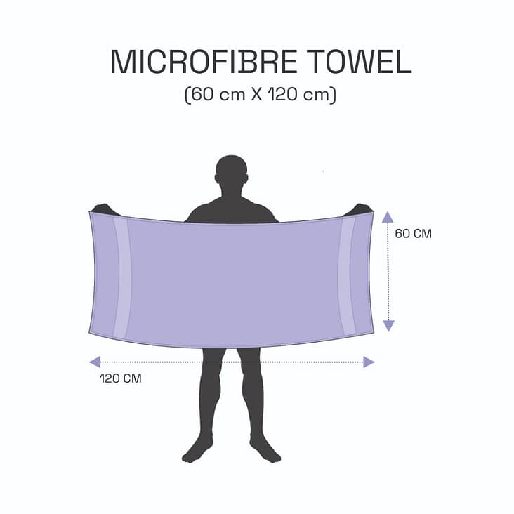 Buy Rock Gray Microfibre Towel Online At Best Price In India